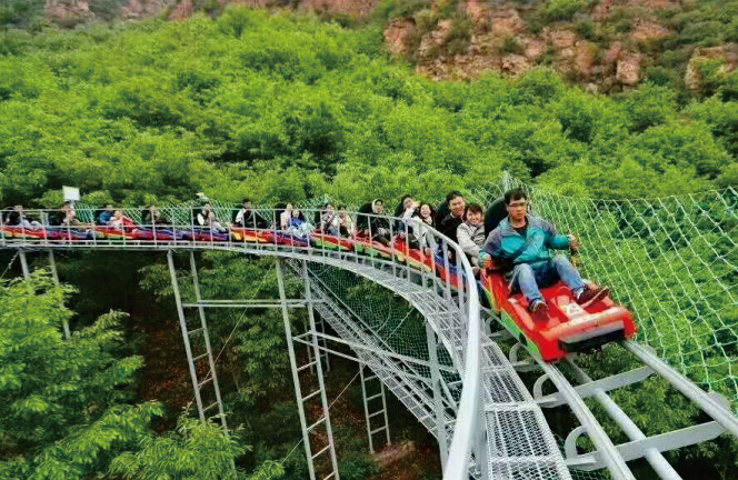 什么是無動力游樂 分為哪些類型