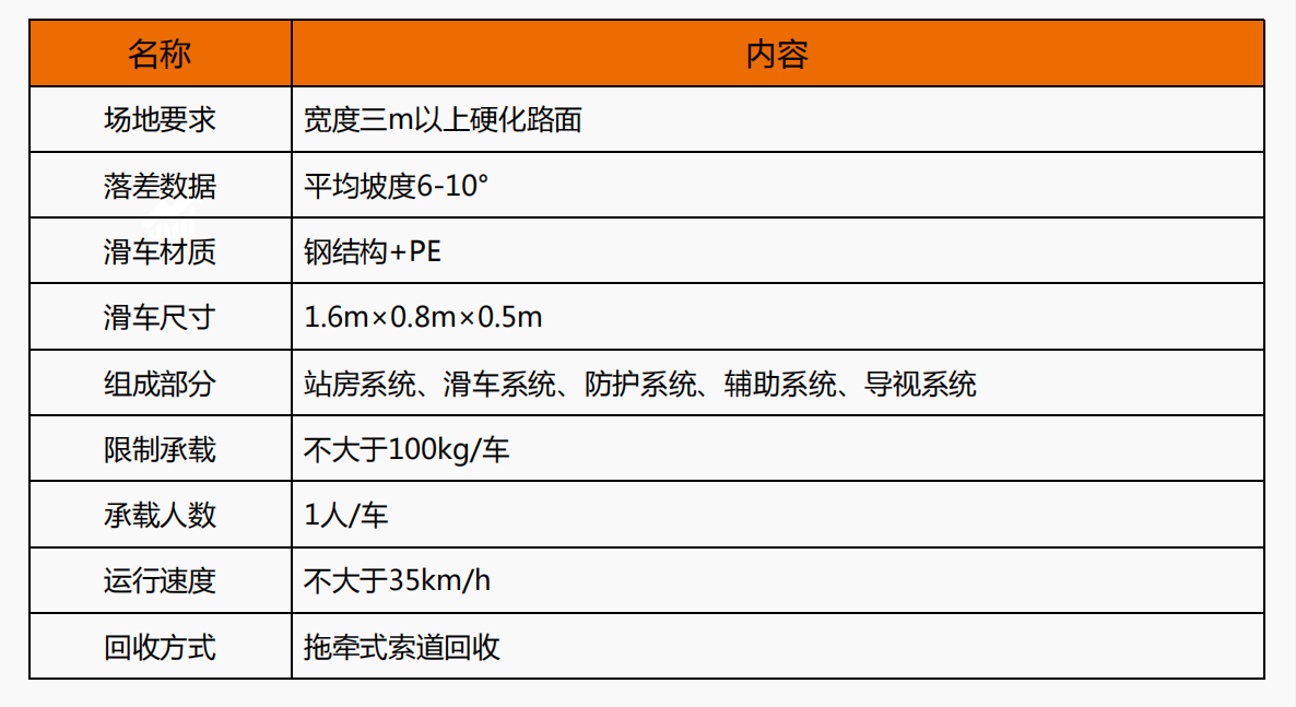 33 2ae509523c570a0797909f496768b85e.png