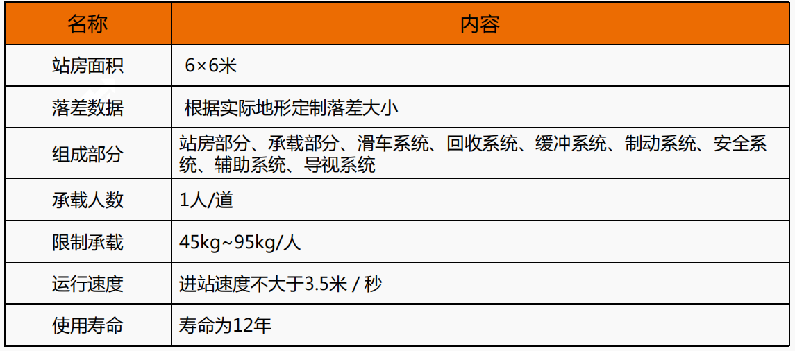 01 8139525a19824cc6433db3fff124f46f.png