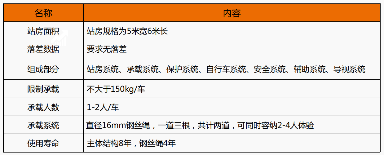 30 c7d3a3c839f85b2b1425381976705062.png